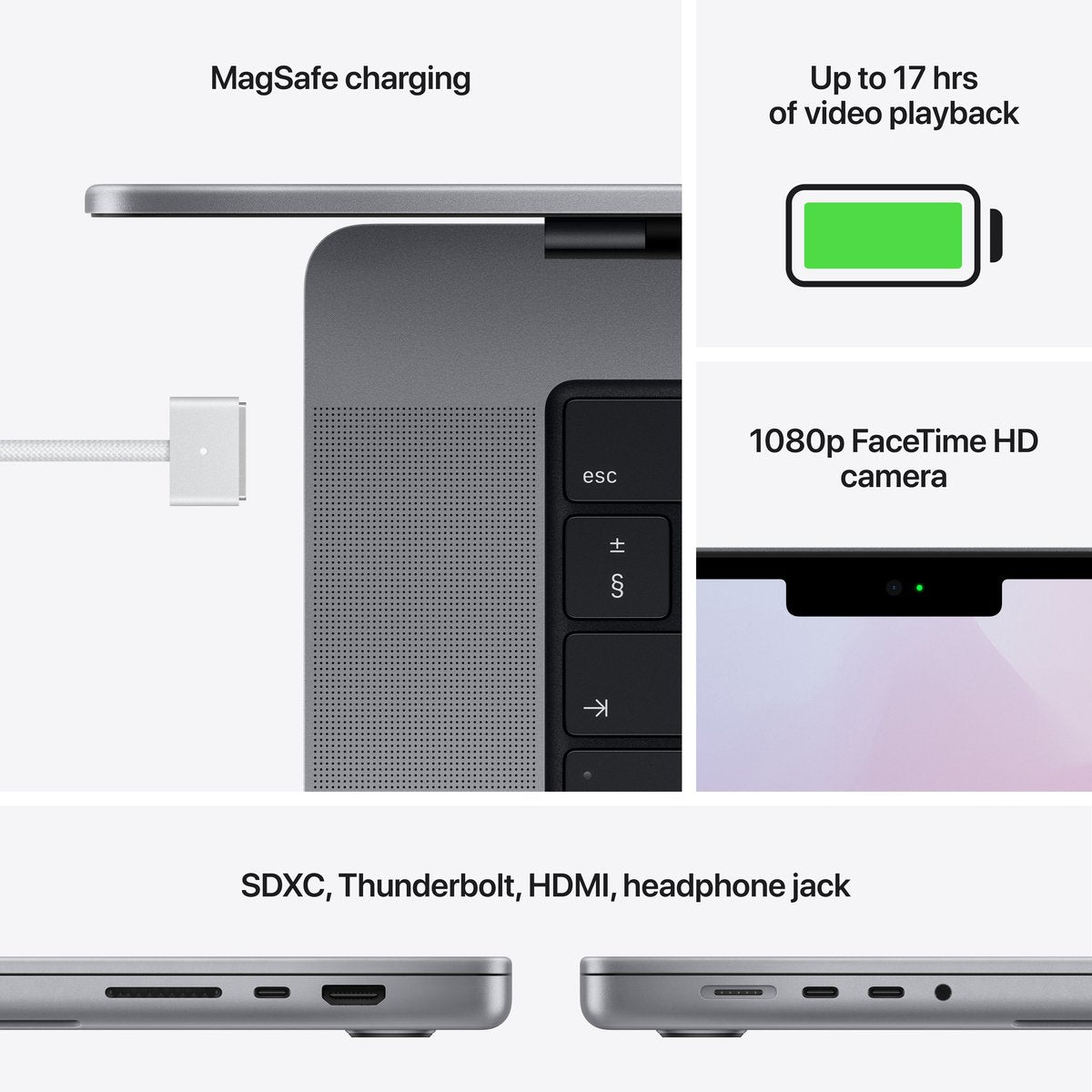 MacBook Pro 14-inch M1 Pro 8-core CPU 14-core GPU 16 GB 512 GB Grigio siderale